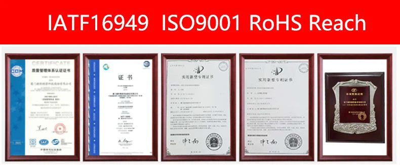 certificates