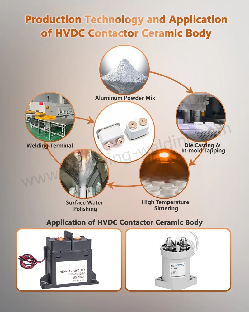 Production Technology of Precision Metallized Ceramics Production Technology of Precision Metallized Ceramics