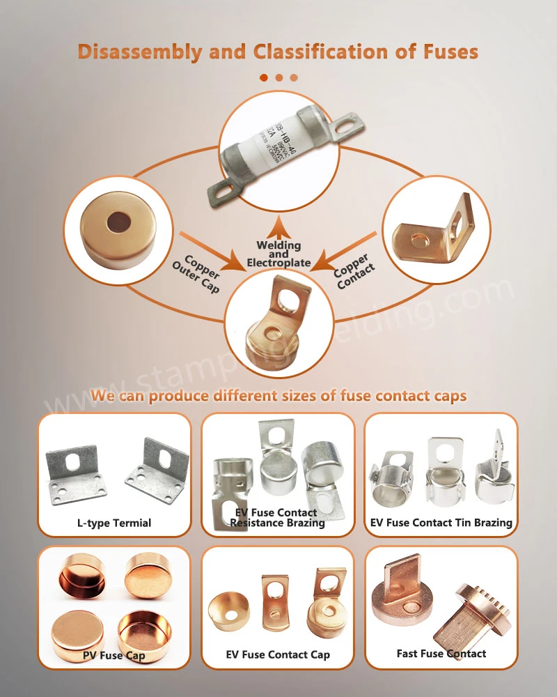 Disassembly and Classification of Copper Cap and Fuse Contact Disassembly and Classification of Copper Cap and Fuse Contact