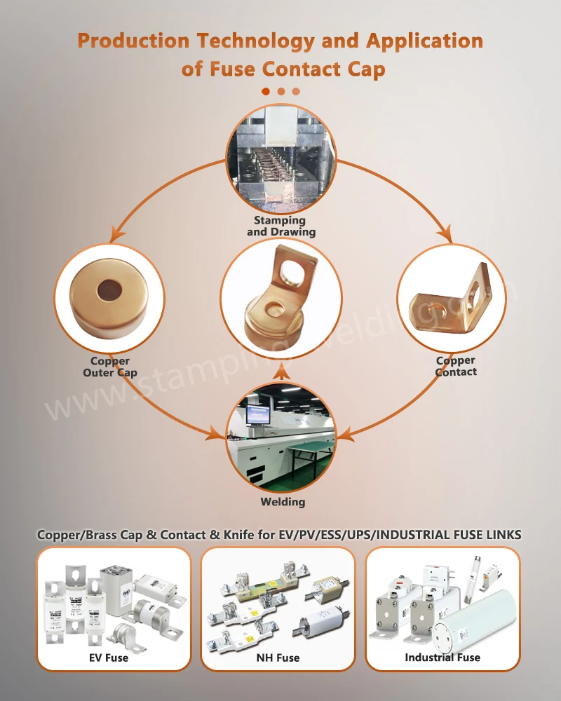 Production Technology and Application of Copper Cap and Fuse Contact Production Technology and Application of Copper Cap and Fuse Contact