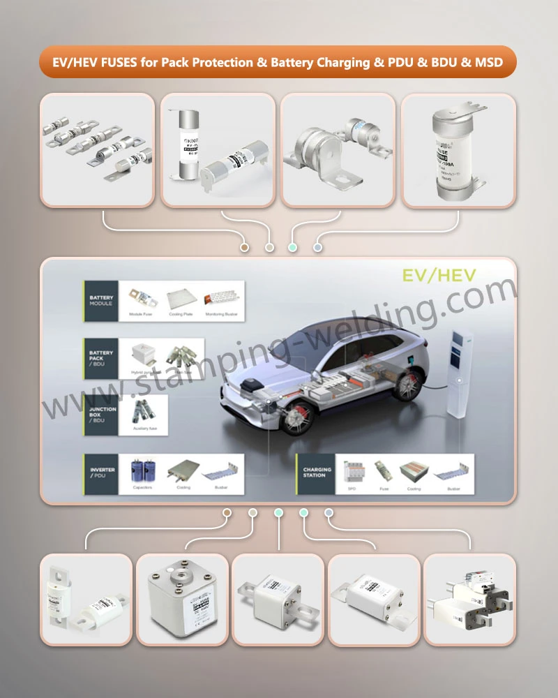 application of Cap And Contact For Battery Power And Auxiliary Fuses application of Cap And Contact For Battery Power And Auxiliary Fuses