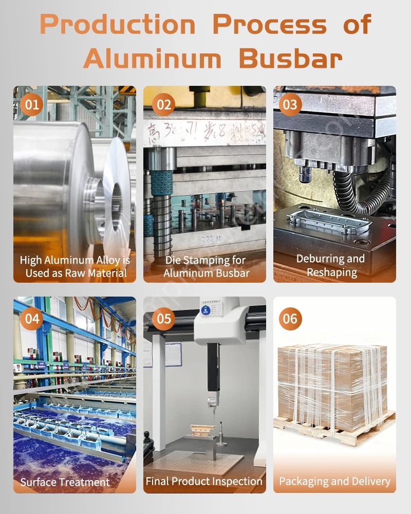 Production Process of Flat Earth Grounding Aluminum Busbar Production Process of Flat Earth Grounding Aluminum Busbar